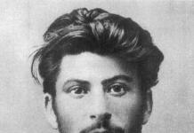 Молодий Йосип сталін, яким партія його не знала Яким був молодий сталін