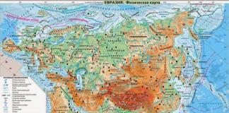 Was ist das Gebiet Eurasiens?