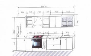 Дизайн маленькой кухни: советы по обустройству, практичные и уютные решения Кухонный гарнитур 3 м