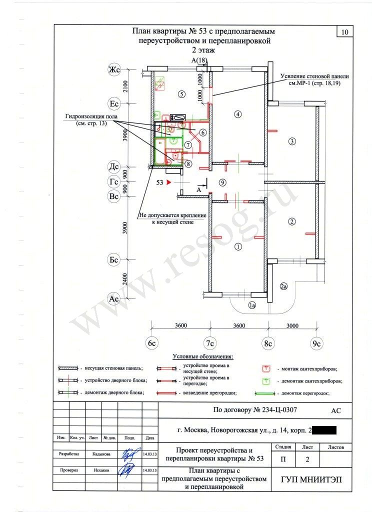 Типовые проекты перепланировки